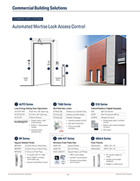 Automated Mortise Lock Access Control Article