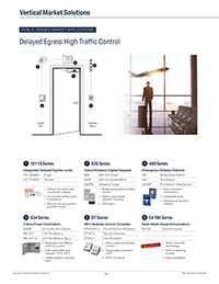 Auto EntryControl Article