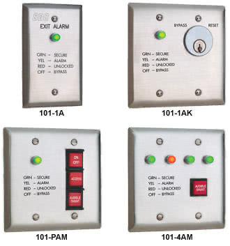 Annunciators